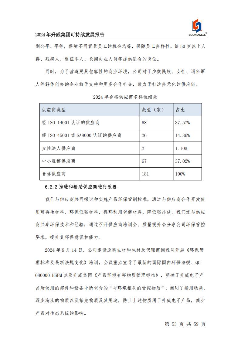 可持續(xù)發(fā)展報(bào)告